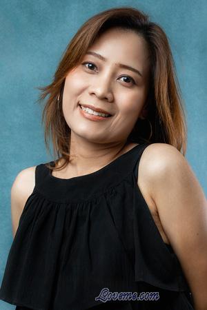 Ladies of Buriram