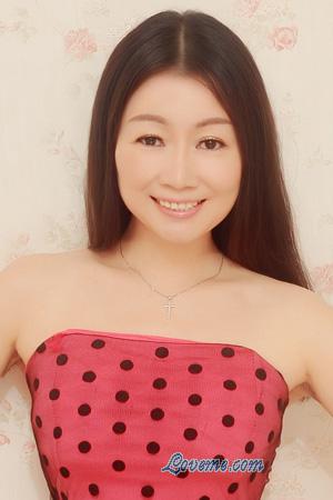 Ladies of Chongqing