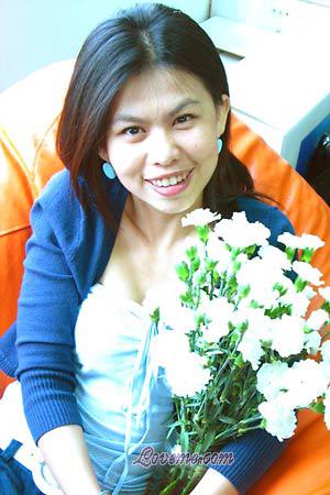 Thailand women